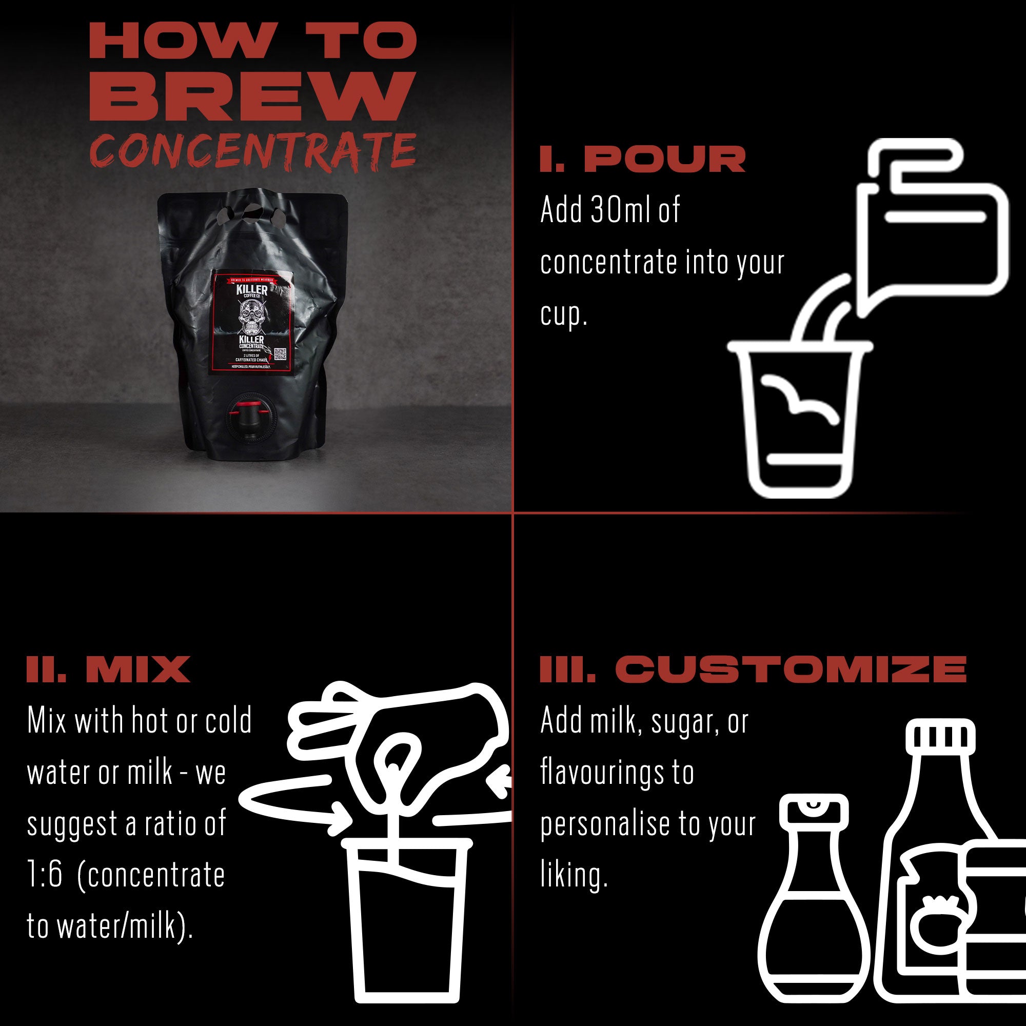 Coffee Addiction Bundle - Coffee + Concentrate
