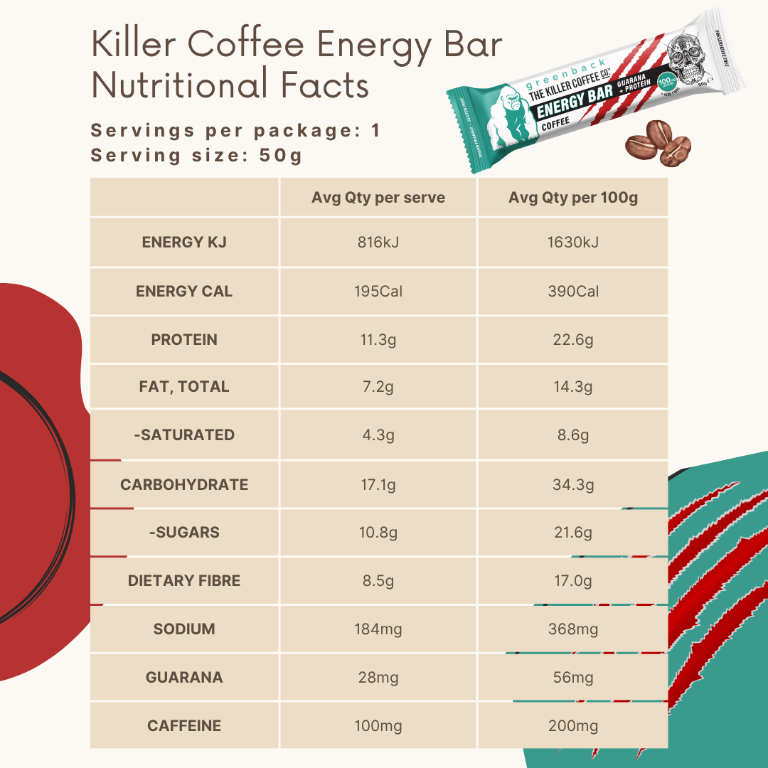 Killer Coffee x Greenback Protein Energy Bar Bundle
