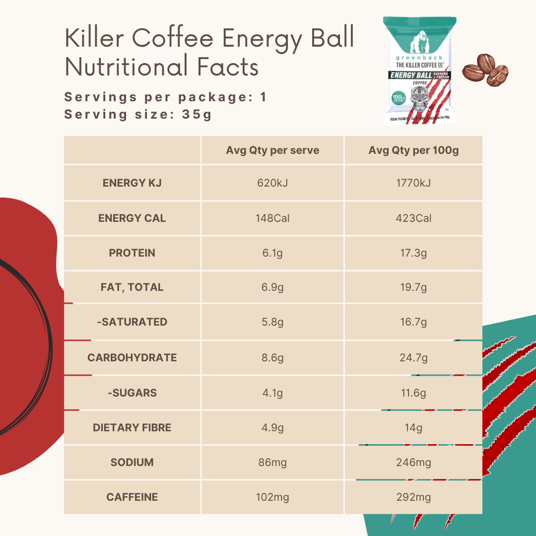 Killer Coffee x Greenback Protein Energy Balls Bundle